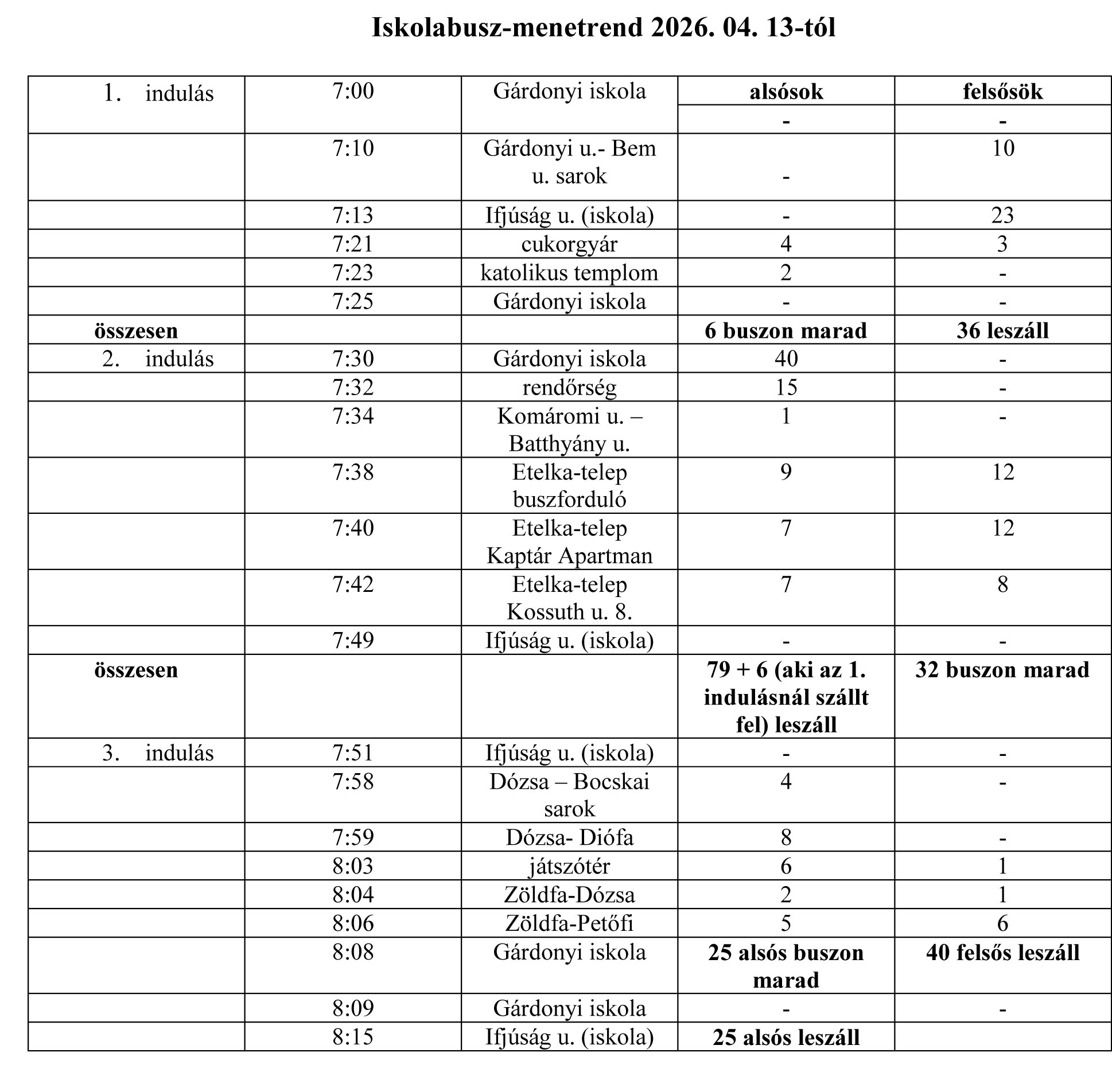 3ujufkyxjz.jpg - kép